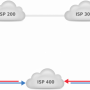 xsymmetric-routing1.png.pagespeed.ic.h8lvqnk4gu.png