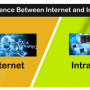 internet-vs-intranet.png